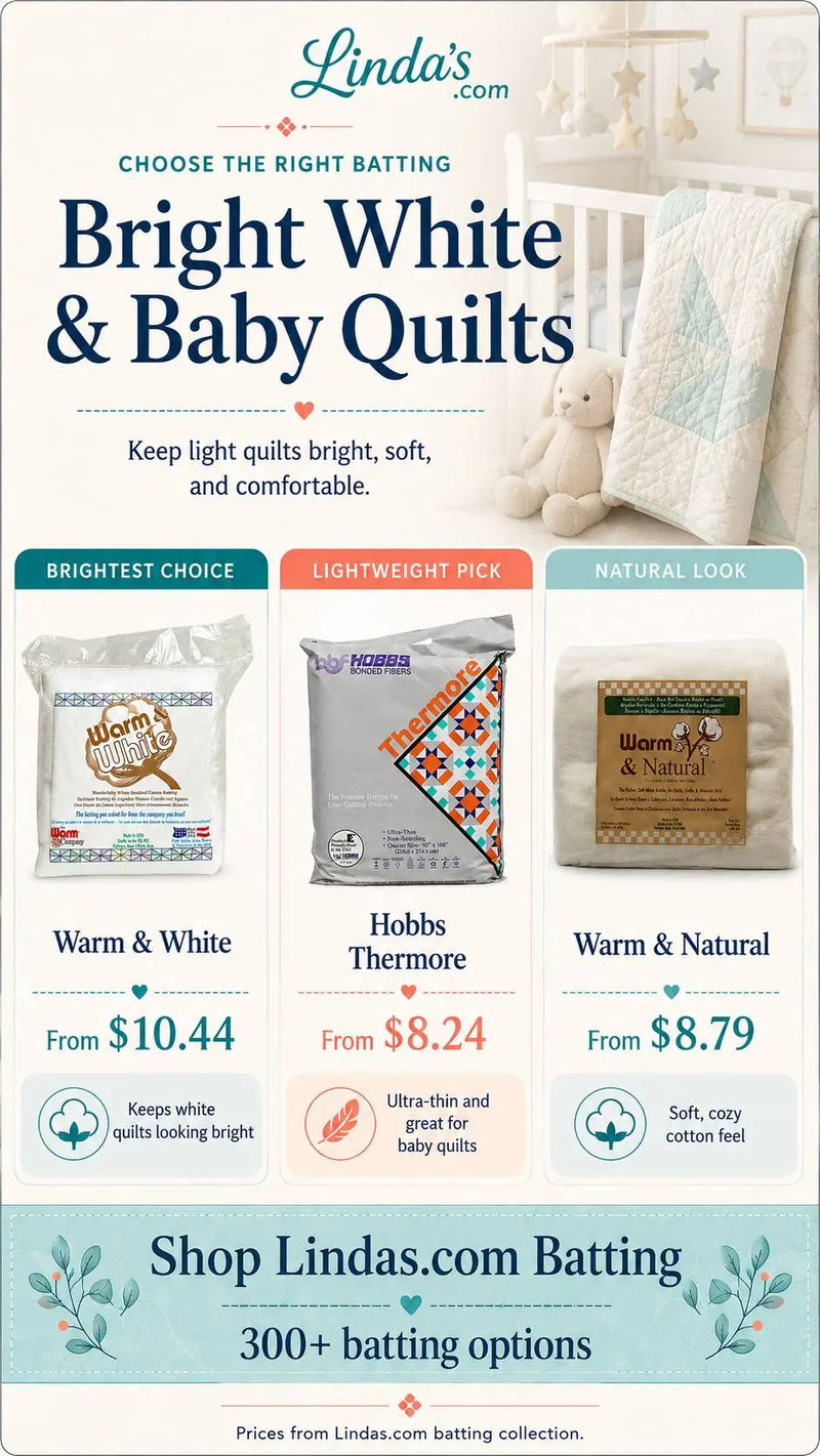 Choose the Right Batting: Bright White & Baby Quilts – Morning with Corey