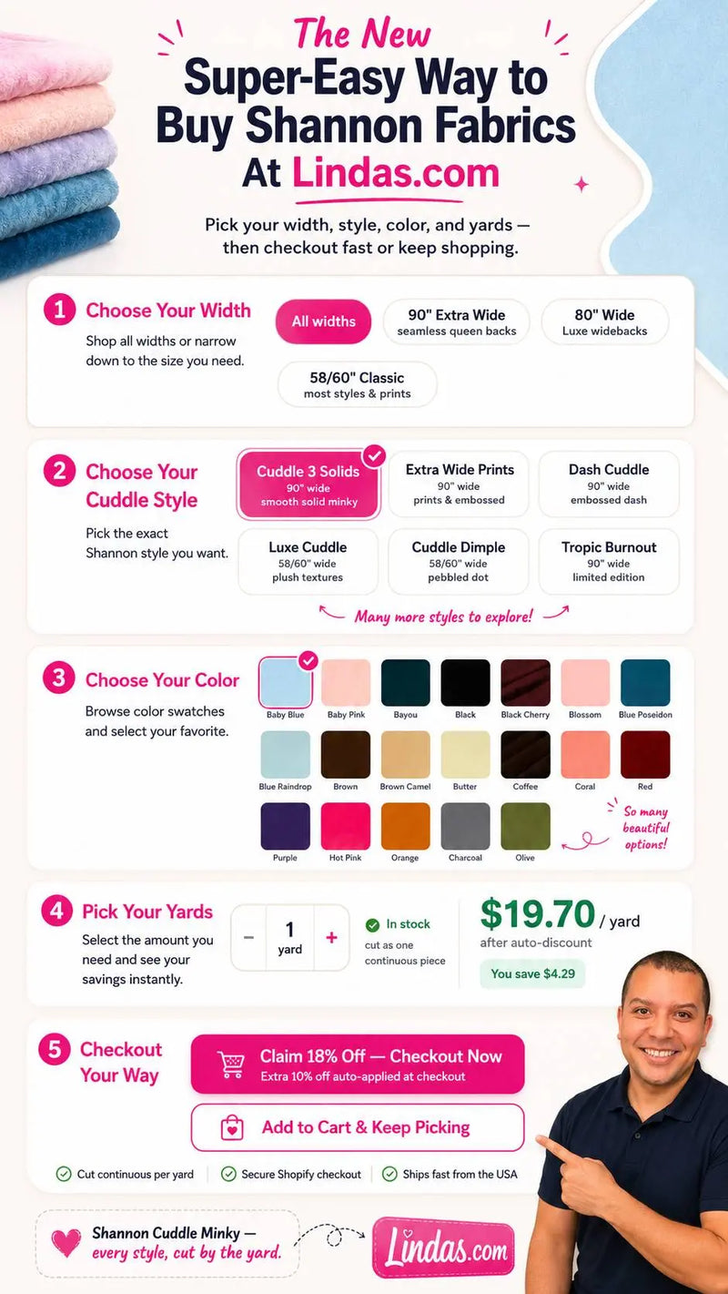 The new super-easy 3-step way to buy Shannon Cuddle and Minky at Lindas.com — choose your width, Cuddle style and color, then pick your yardage