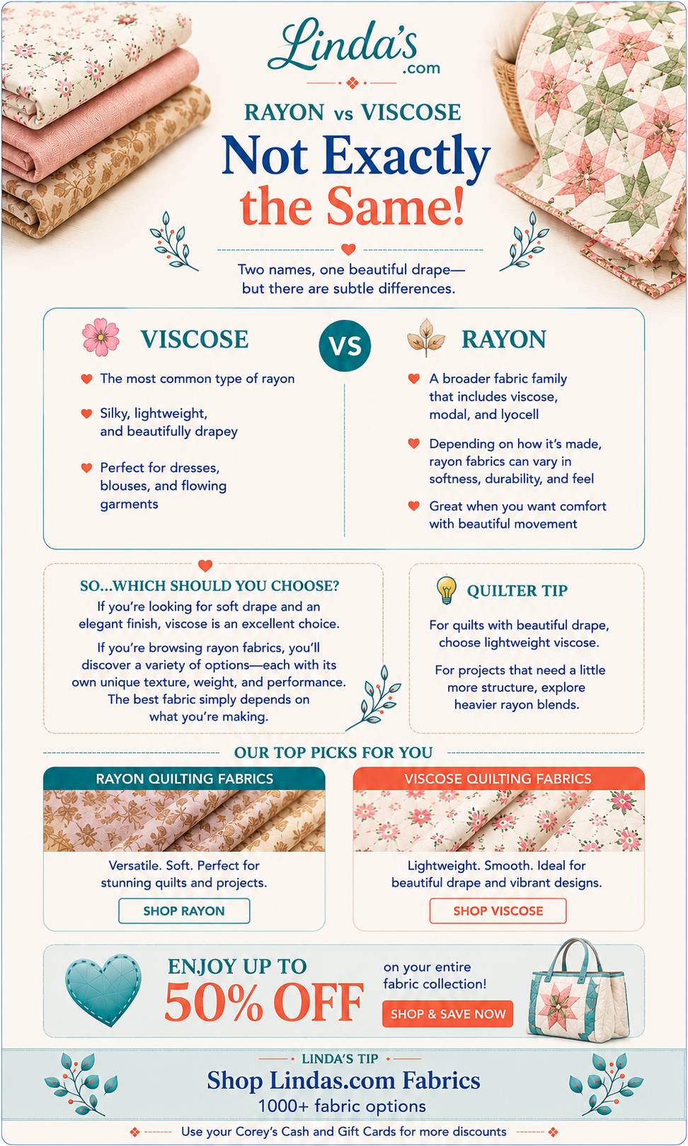 Rayon vs. Viscose (They're Not Exactly the Same) – Morning with Corey