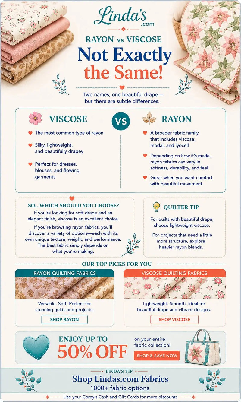 Rayon vs. Viscose (They're Not Exactly the Same) – Morning with Corey