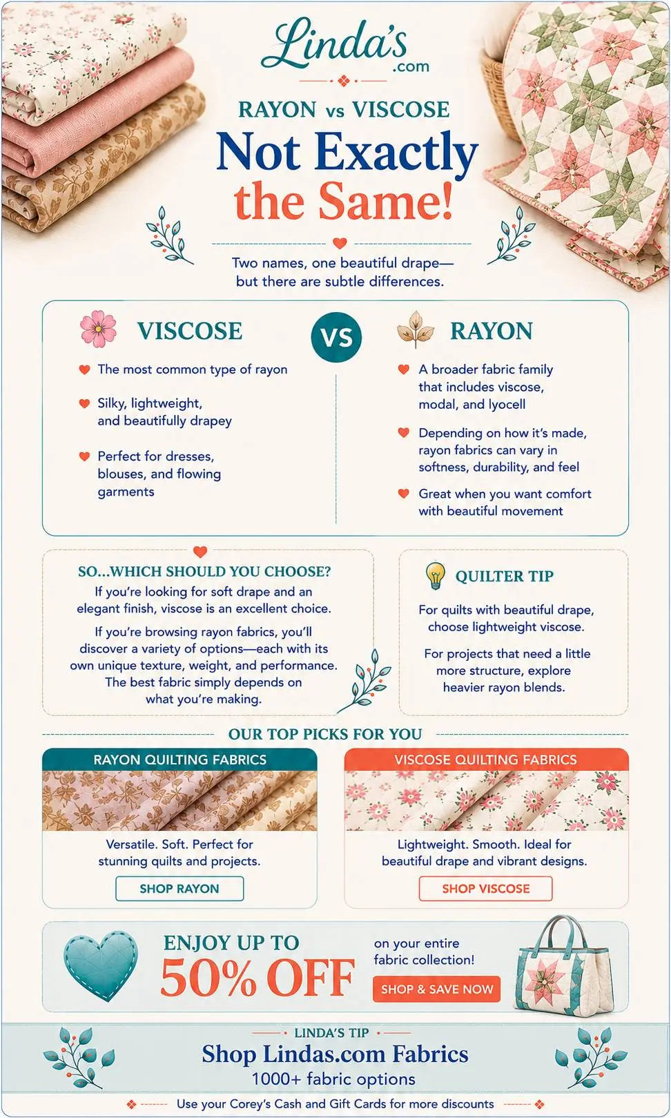 Rayon vs. Viscose (They're Not Exactly the Same) – Morning with Corey