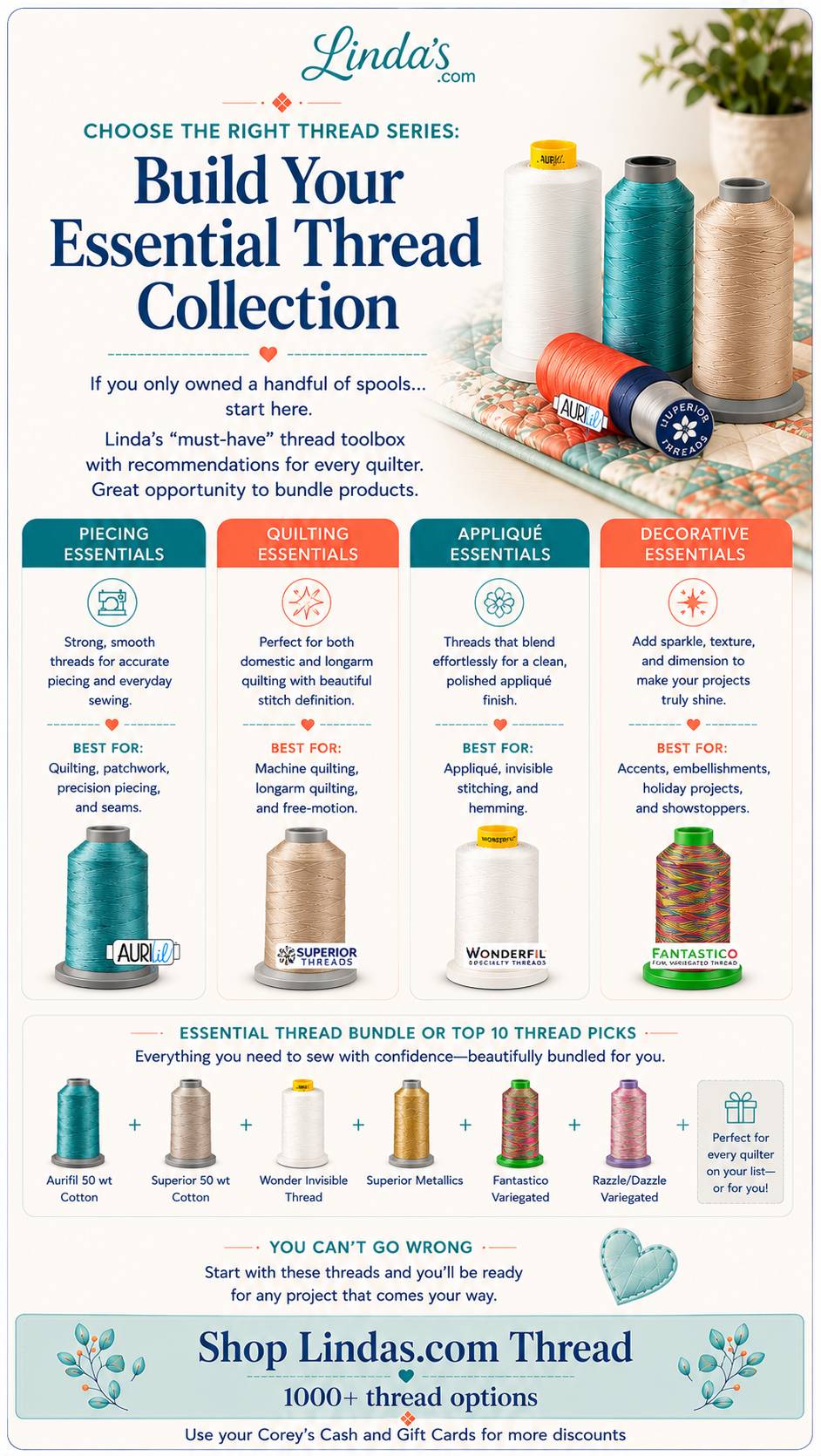 Choose the Right Thread: Build Your Essential Thread Collection – Morning with Corey