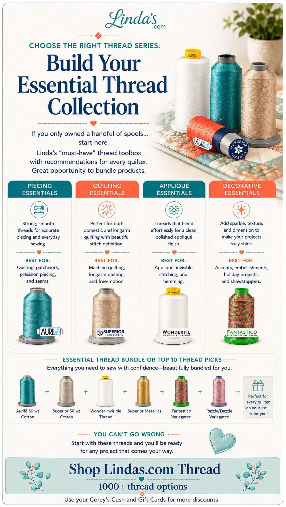 Choose the Right Thread: Build Your Essential Thread Collection – Morning with Corey