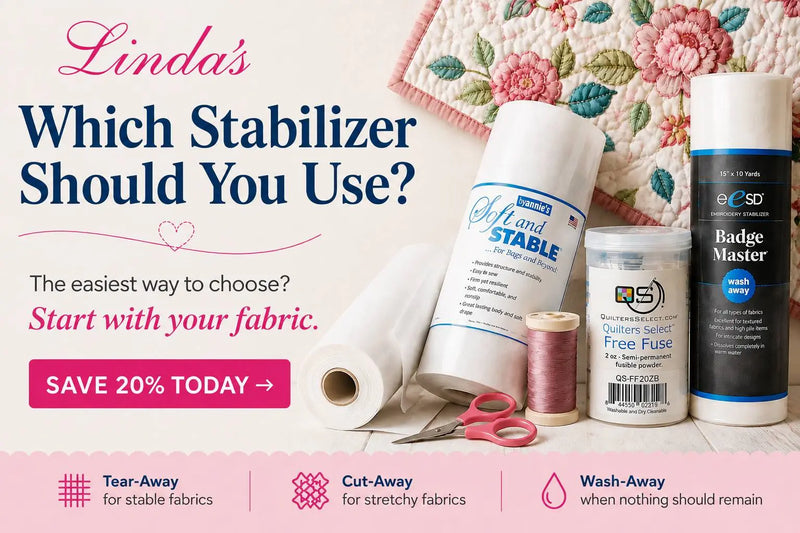 Flat-lay of embroidery stabilizers and sewing supplies at Linda's with the question 'Which stabilizer should you use?'