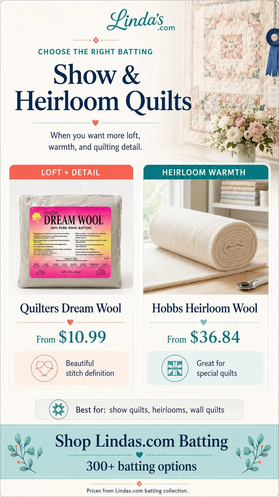 Choose the Right Batting: Show and Heirloom Quilts – Morning with Corey tip graphic: stitch definition for judges and proven fibers for generations