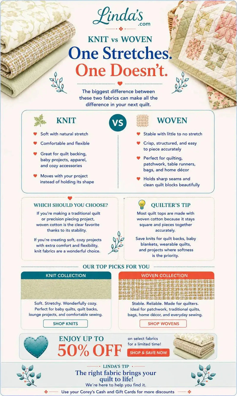 Knit vs. Woven: The Beginner's Guide – Morning with Corey tip graphic: how to tell knit from woven fabric in five seconds