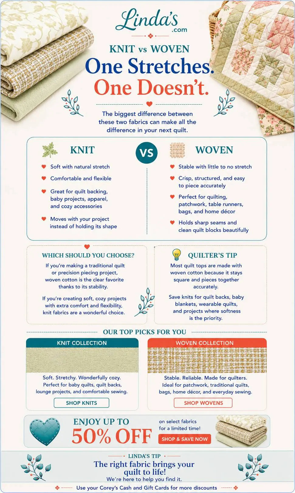 Knit vs. Woven: The Beginner's Guide – Morning with Corey