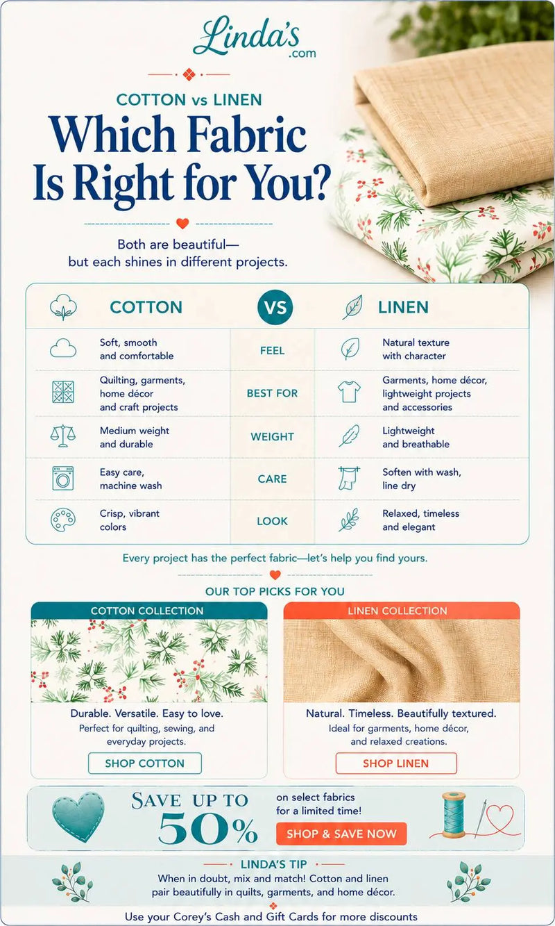 Cotton or Linen: Which One's Right for You? – Morning with Corey