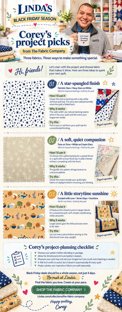 Corey's Project Picks from The Fabric Company: Three Fabrics, Three Ways to Make Something Special