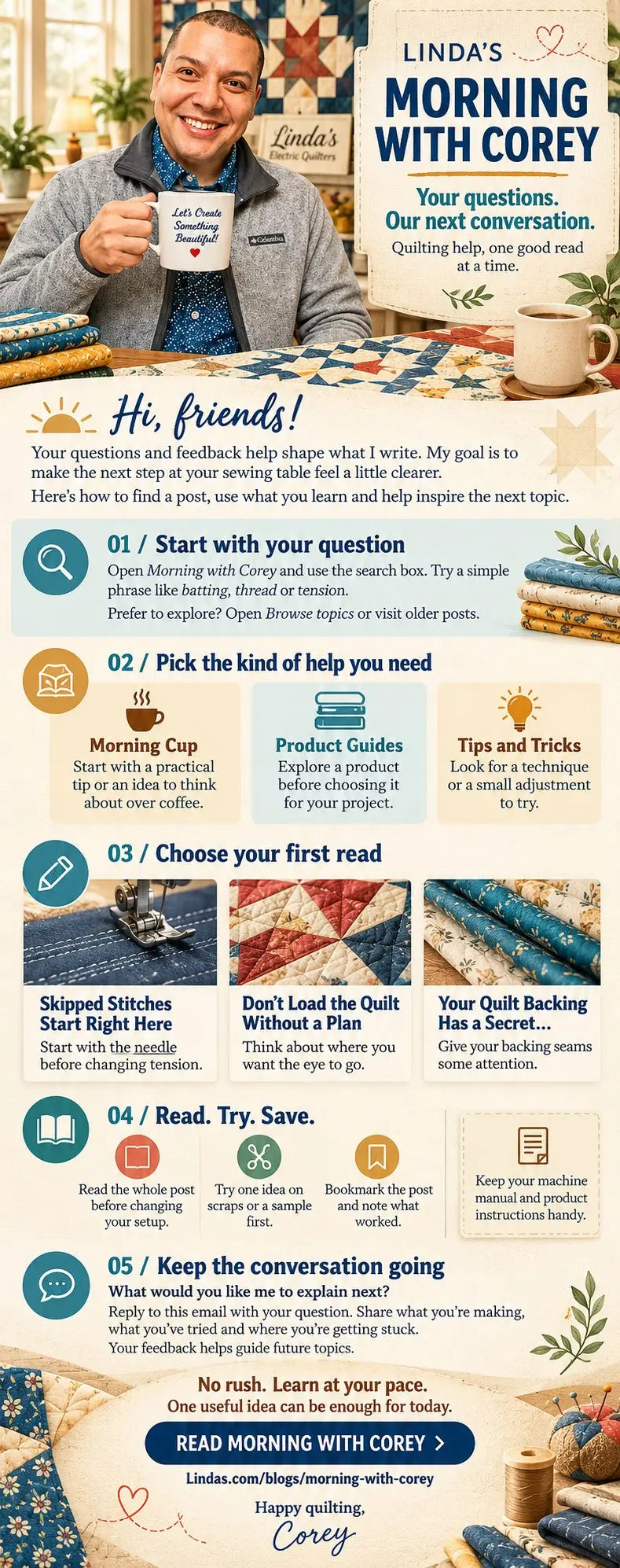 Linda's Morning with Corey guide infographic with Corey holding a coffee mug and five steps for getting the most out of the blog