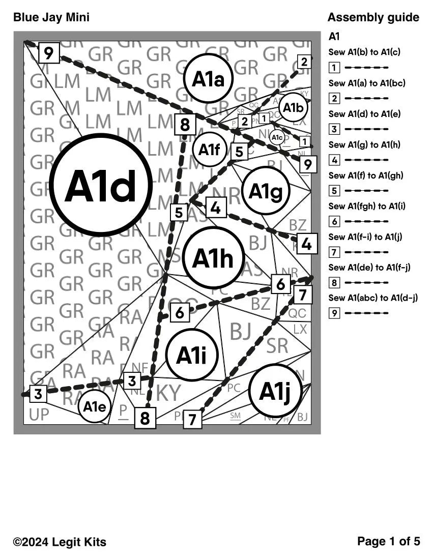 Blue Jay Mini Pattern Legit Kits