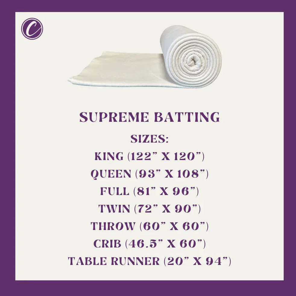 Choice Supreme Batting - 80/20 Cotton/Poly Blend