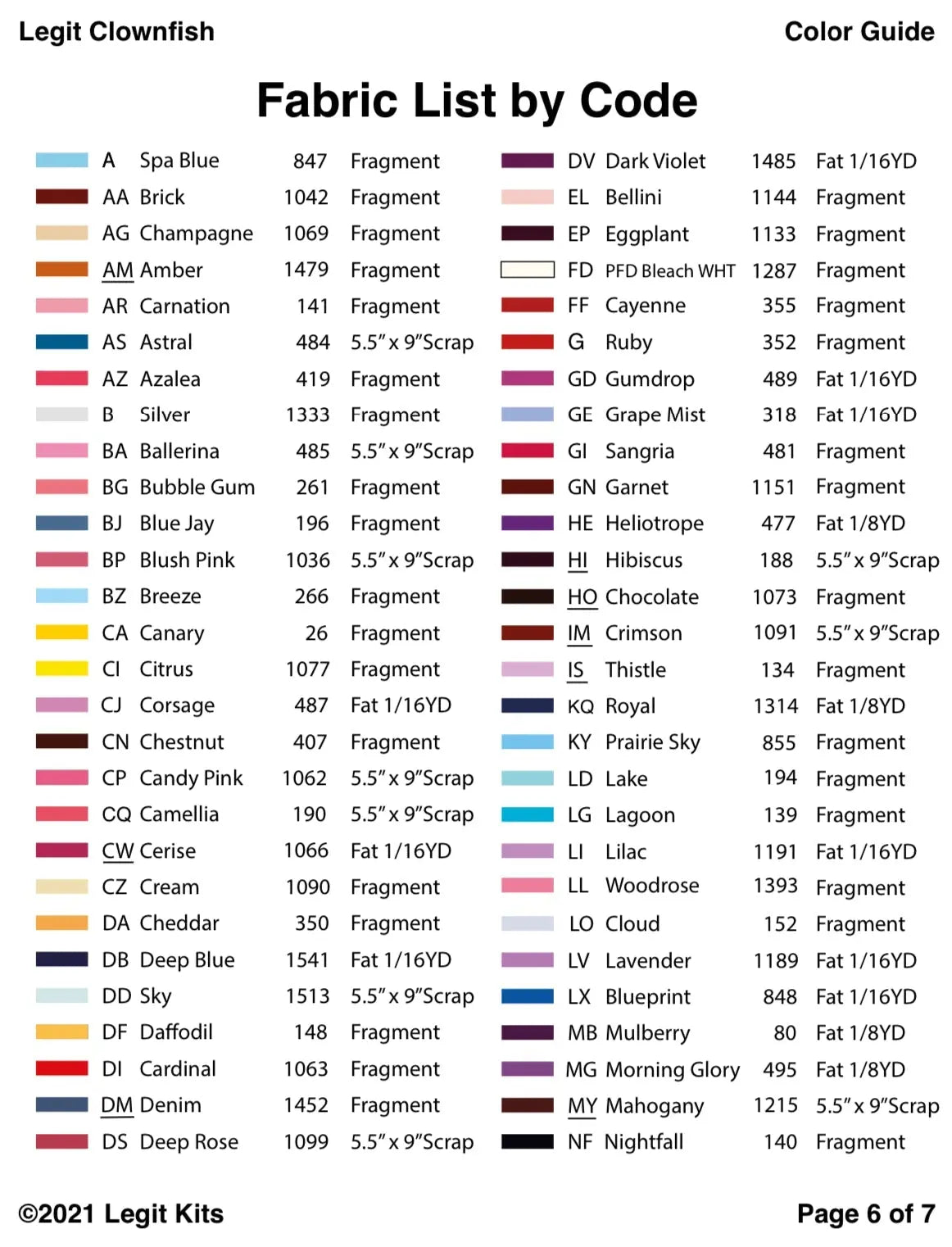 Clownfish Pattern Legit Kits