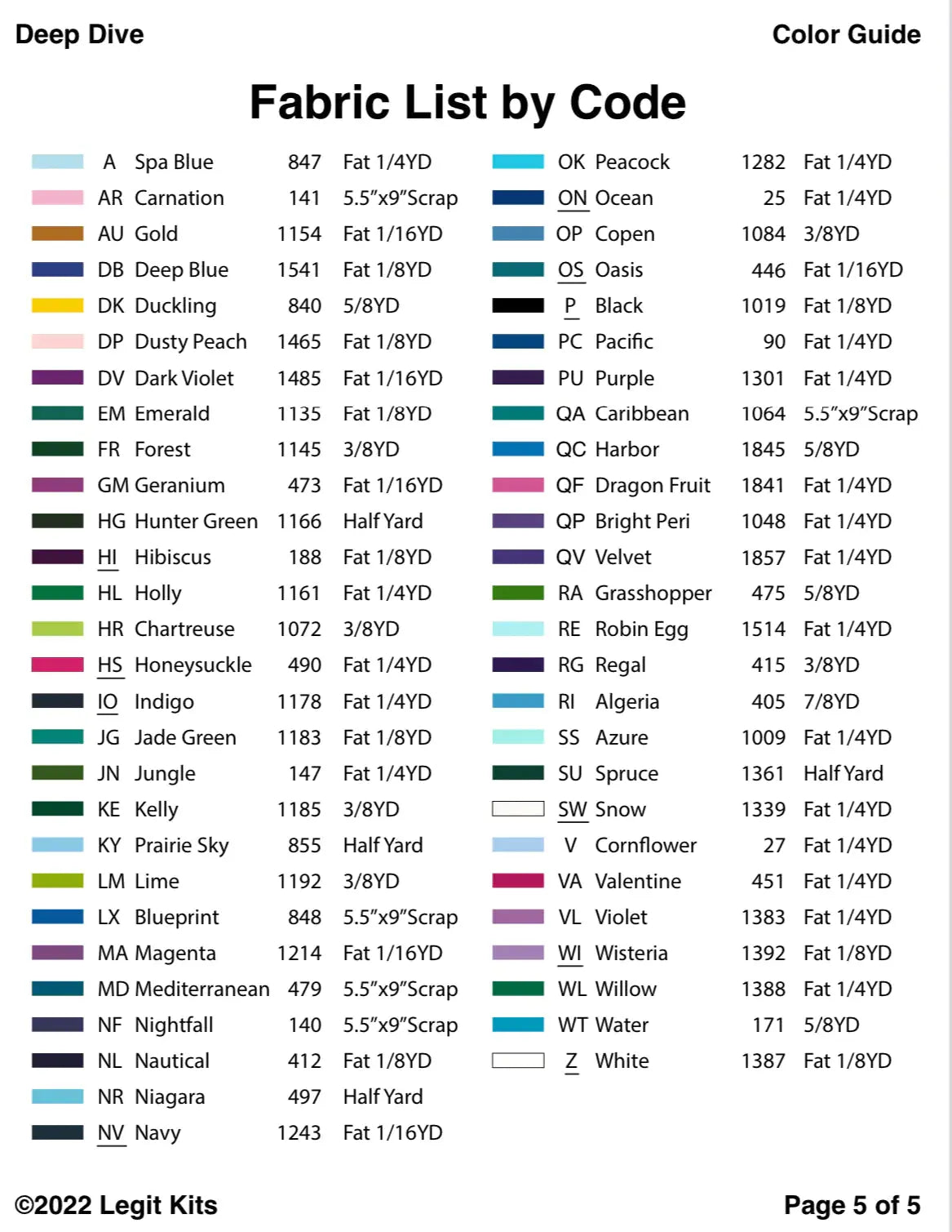 Deep Dive Pattern Legit Kits