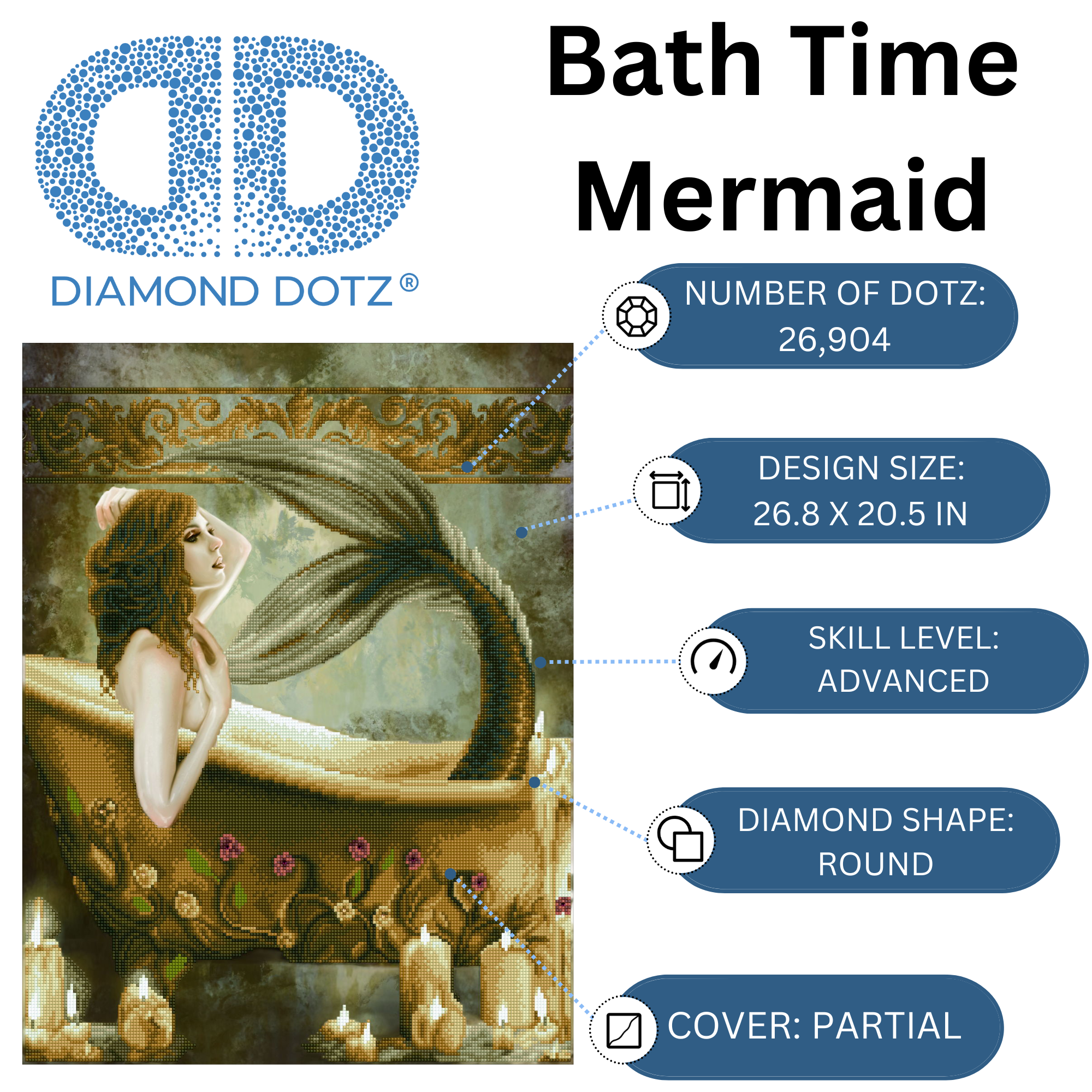 Diamond Dotz Bath Time Mermaid - 20.5" x 26.8"