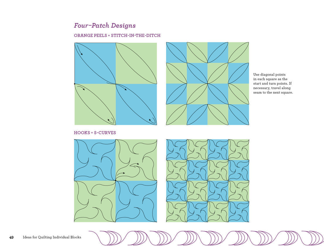 Doodle Quilting Mania