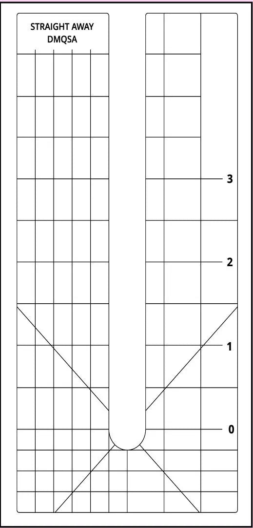 High Shank DMQuilting 5in Straight Away Template