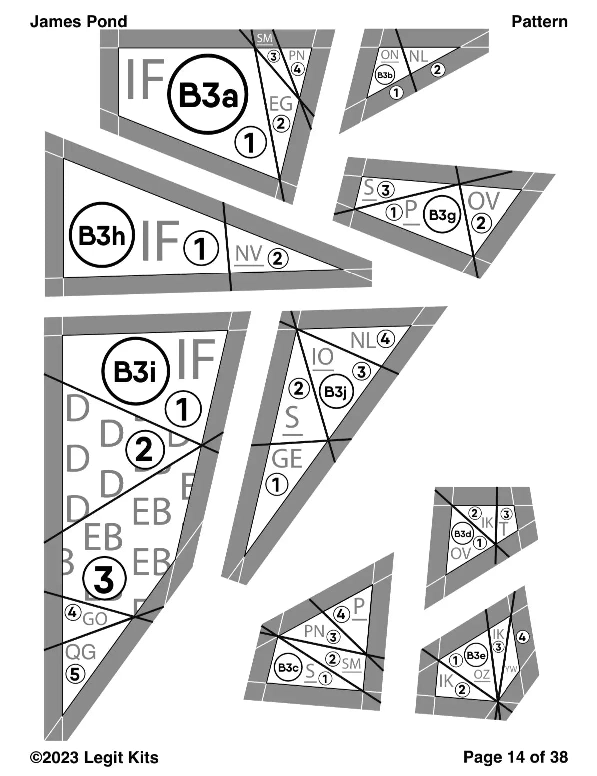 James Pond Pattern Legit Kits