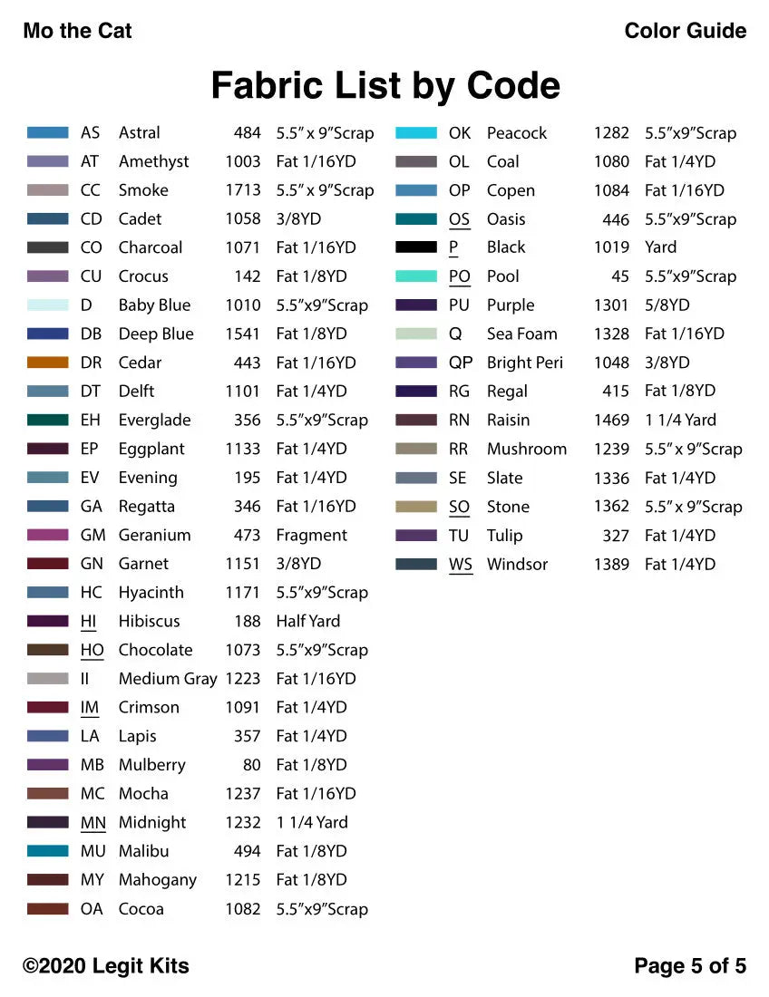 Mo the Cat Quilt Kit Legit Kits