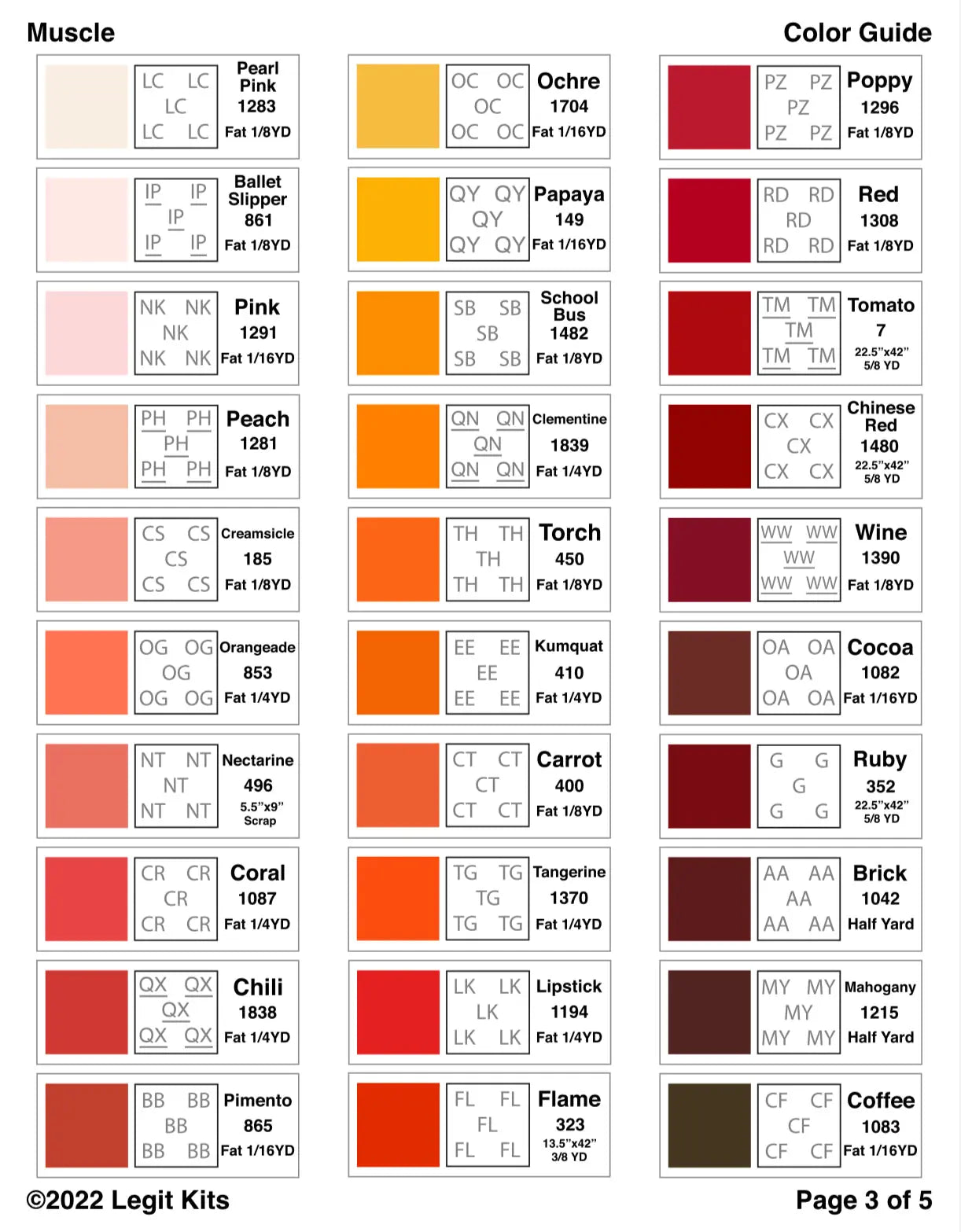 Muscle Pattern Legit Kits
