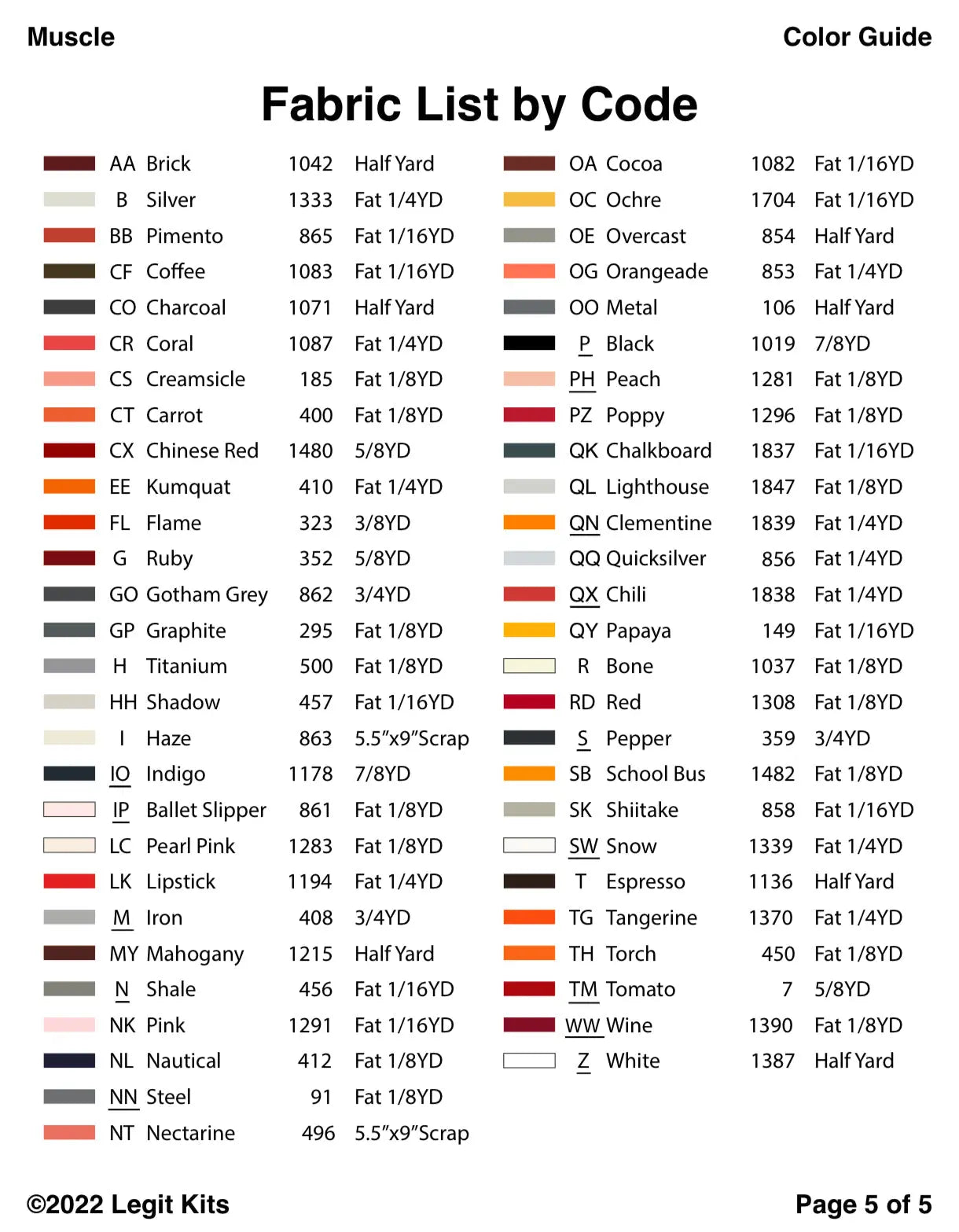 Muscle Pattern Legit Kits