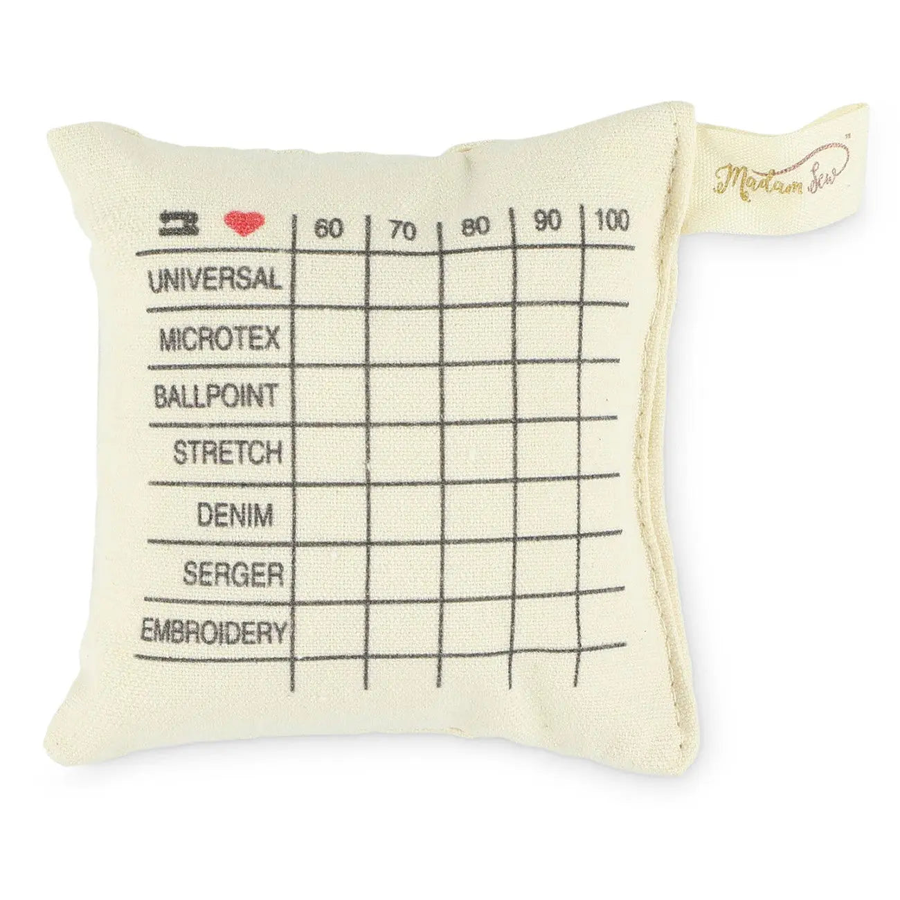 Needle Sorting Pin Cushion - Linda's Electric Quilters