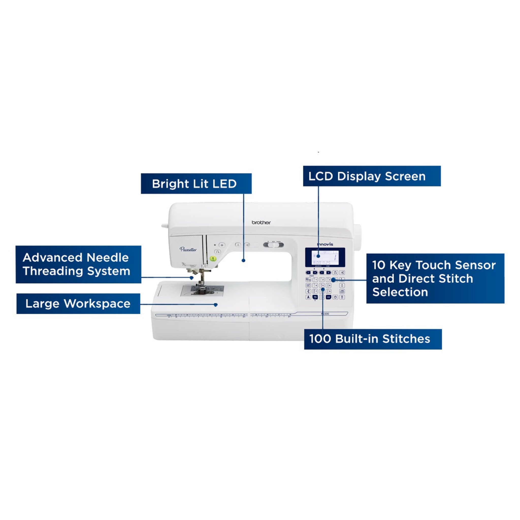 Brother Pacesetter PS500 Computerized Sewing Machine