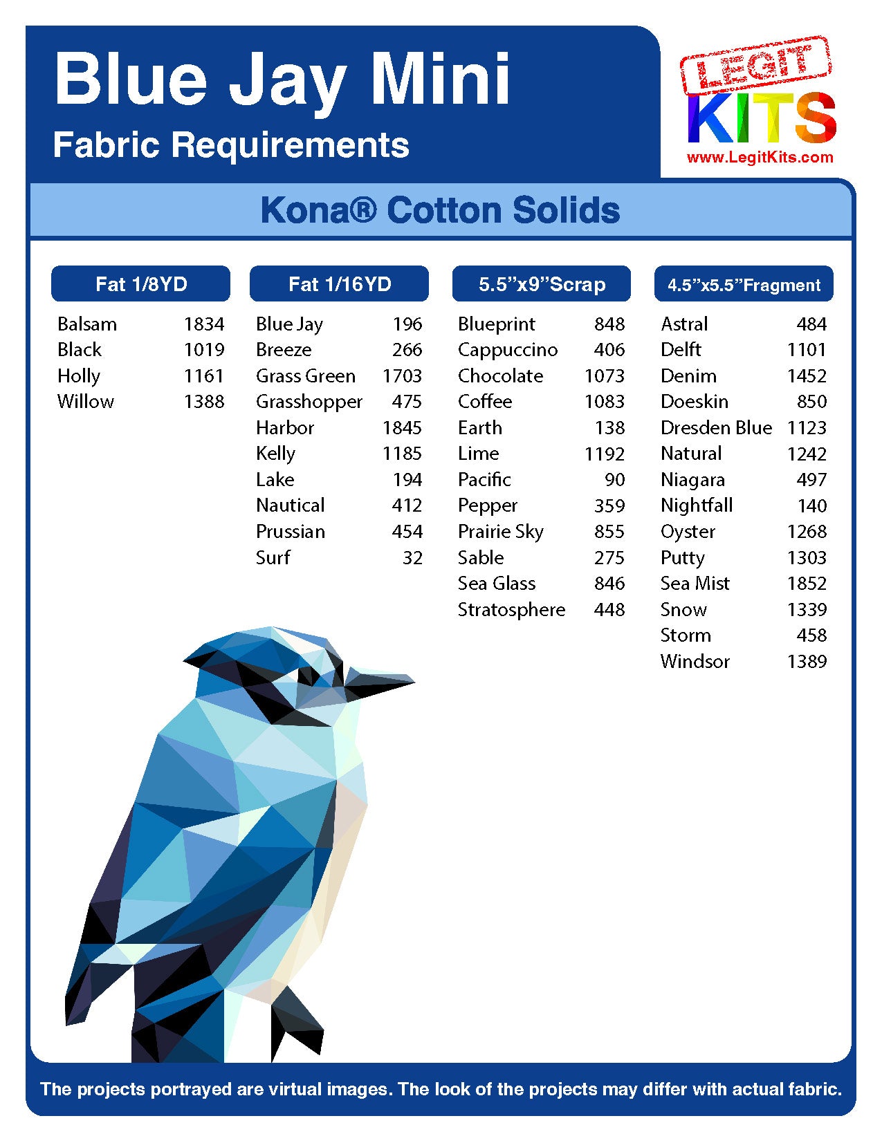 Blue Jay Mini Quilt Kit