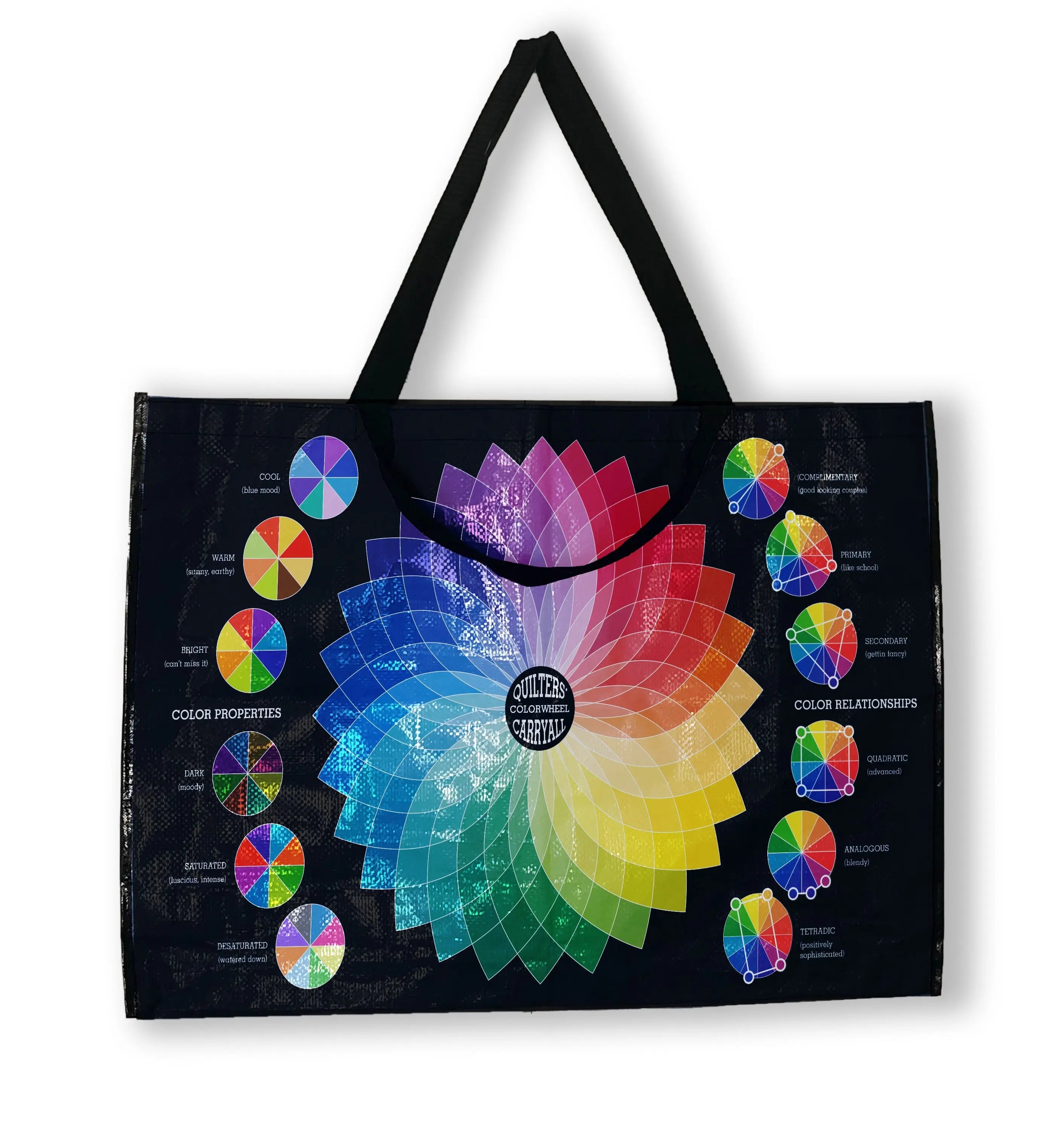Quilter's Color Wheel Carry-All - Linda's Electric Quilters