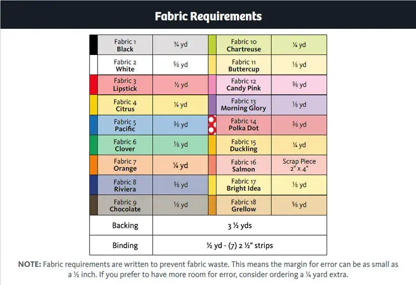Sewsational Six Printed Pattern - Linda's Electric Quilters