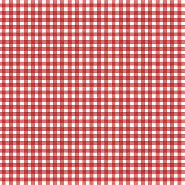 Sweet Cherry - Gingham Red/White Cotton 44"/45" Fabric Per Yard Wilmington Fabrics