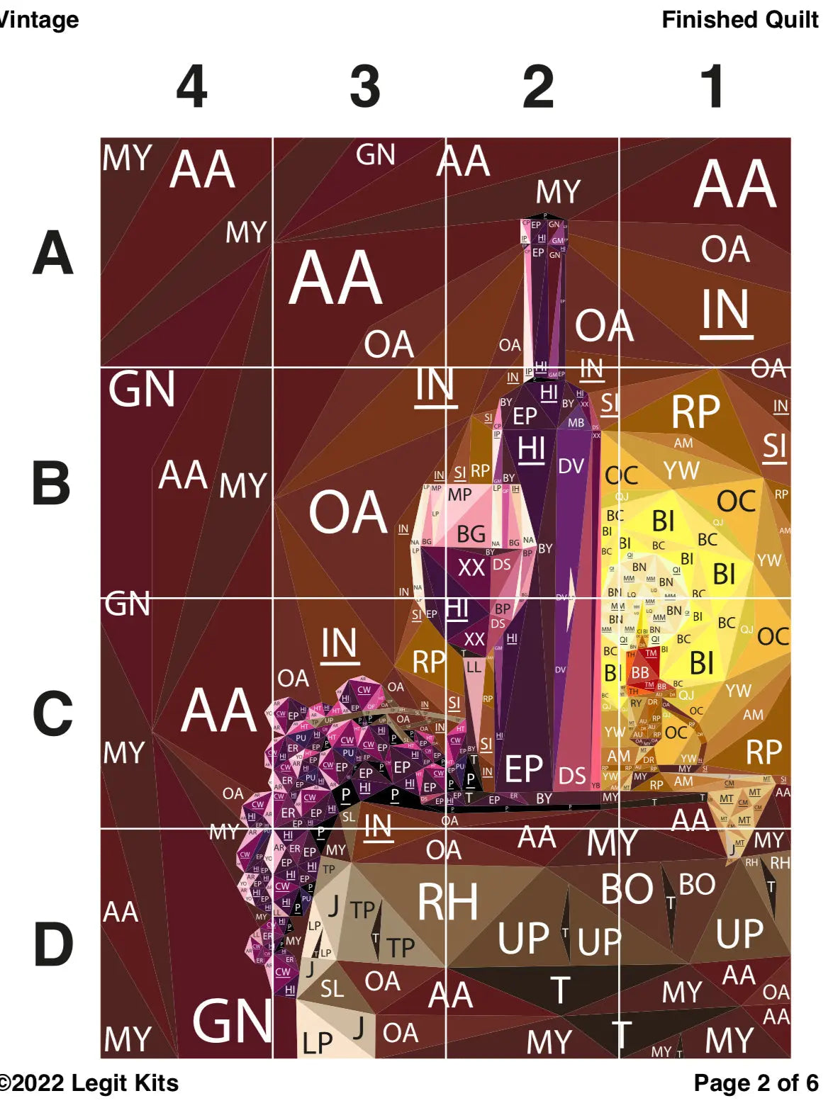 Vintage Pattern Legit Kits