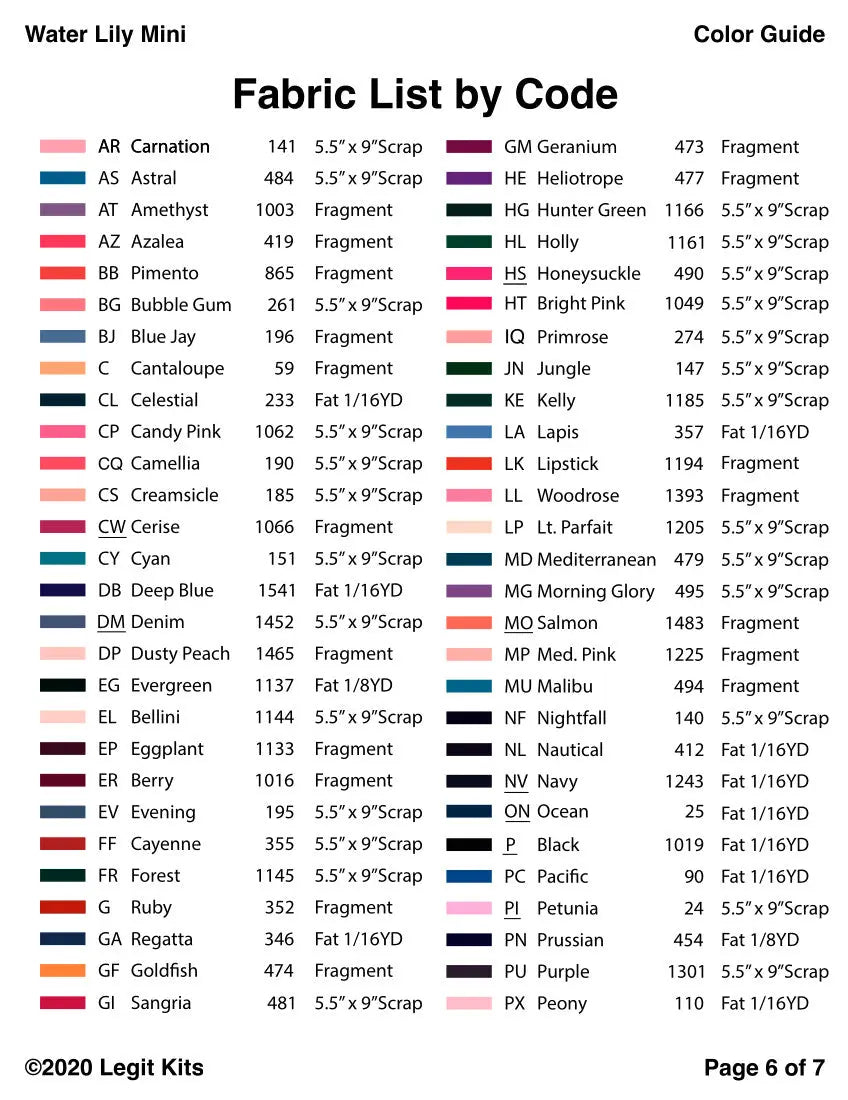 Water Lily Mini Quilt Kit Legit Kits