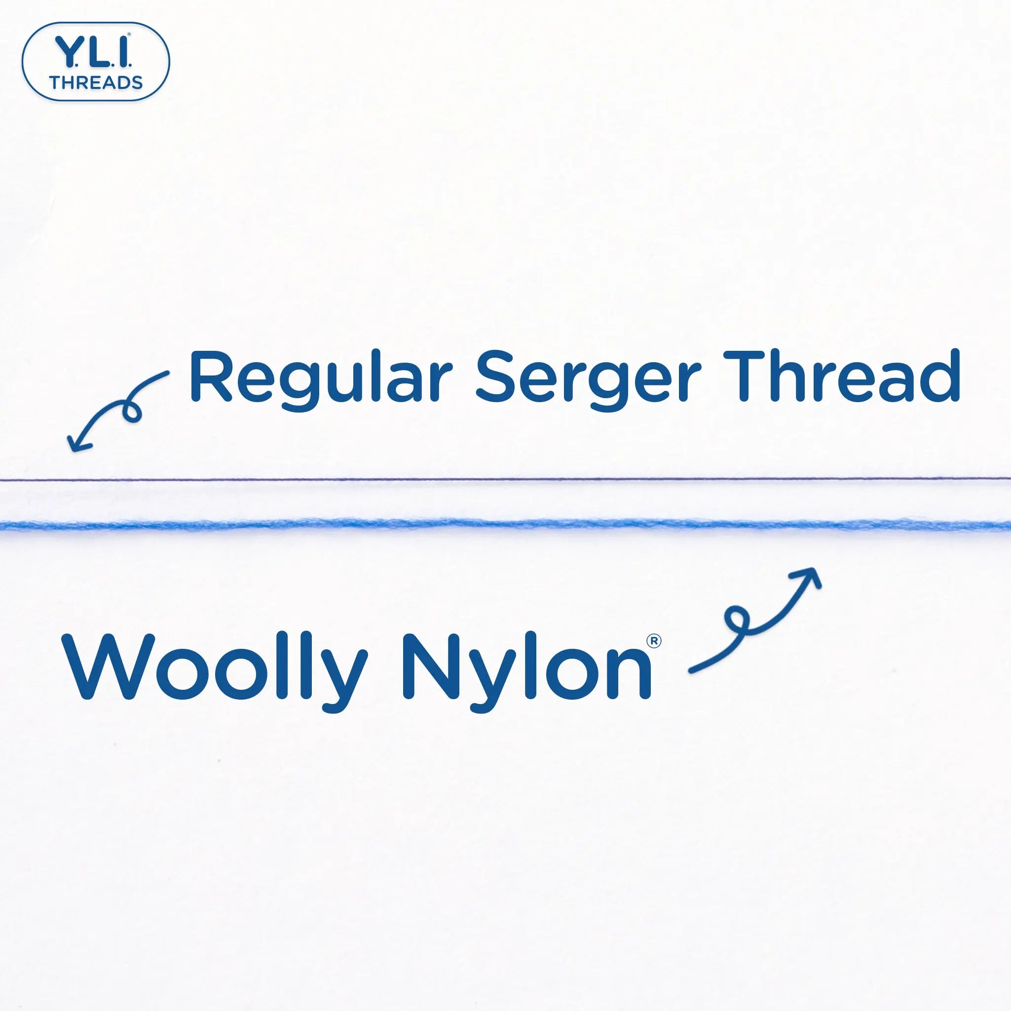 Woolly Nylon #127 - Medium Blue Mini Cone YLI Threads