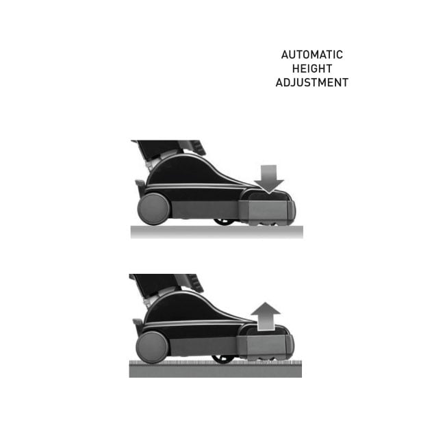 SEBO AUTOMATIC X4 Boost Upright Vacuum Cleaner - White