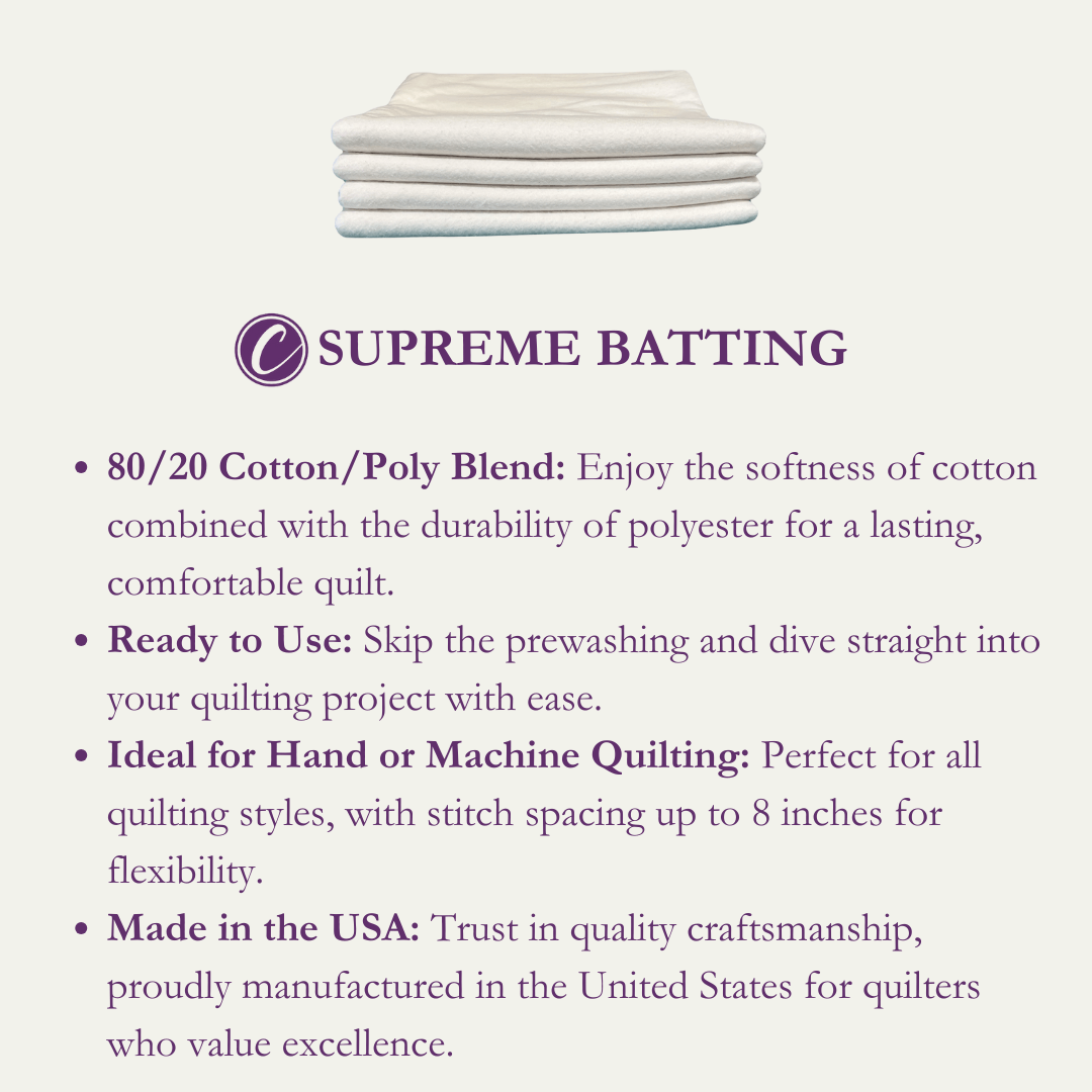Choice Supreme Batting - 80/20 Cotton/Poly Blend - King (122" x 120")
