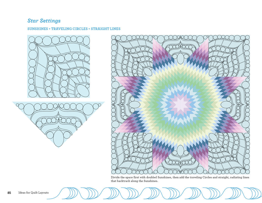 Doodle Quilting Mania