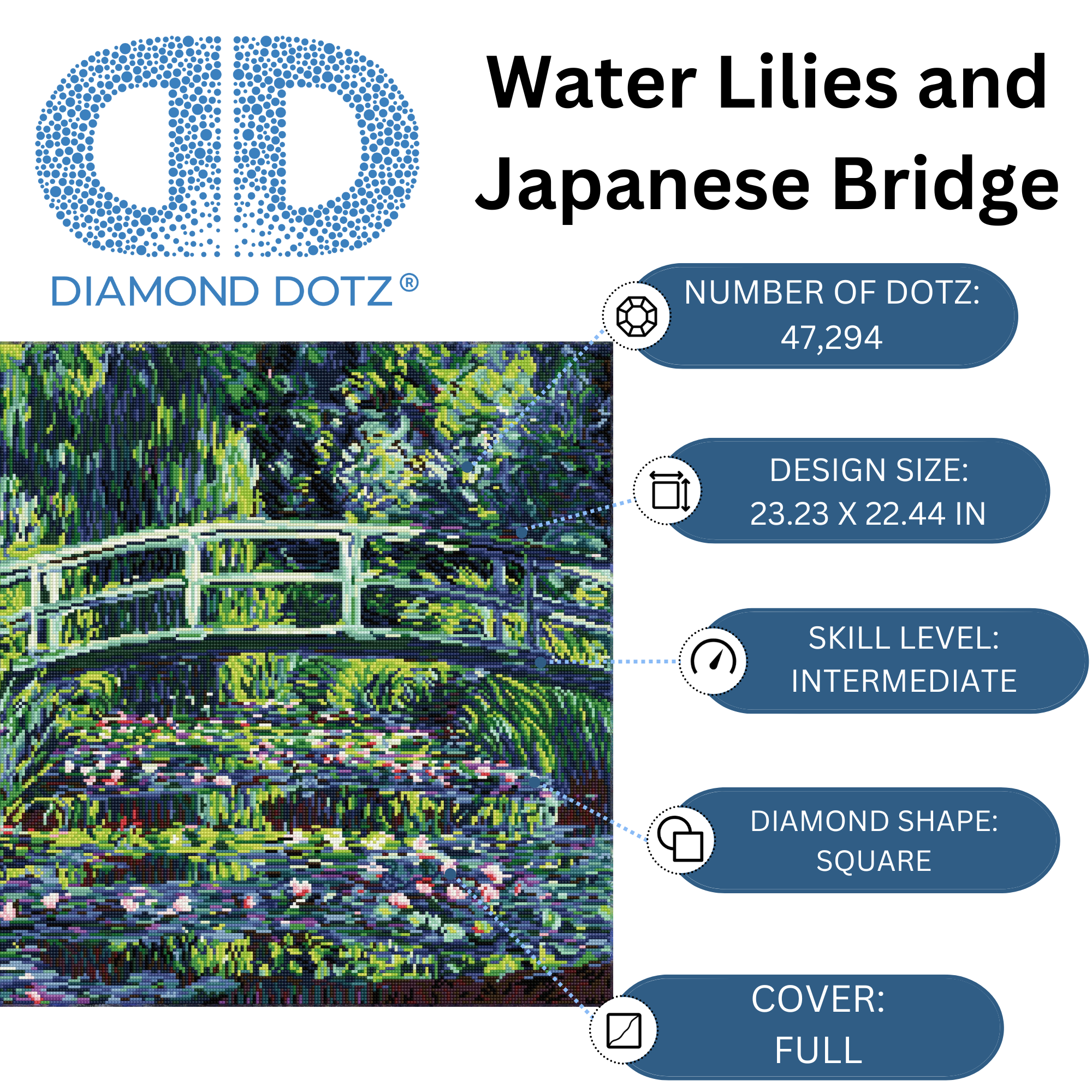 Diamond Dotz Water Lilies and Japanese Bridge - 23.2" x 22.4"