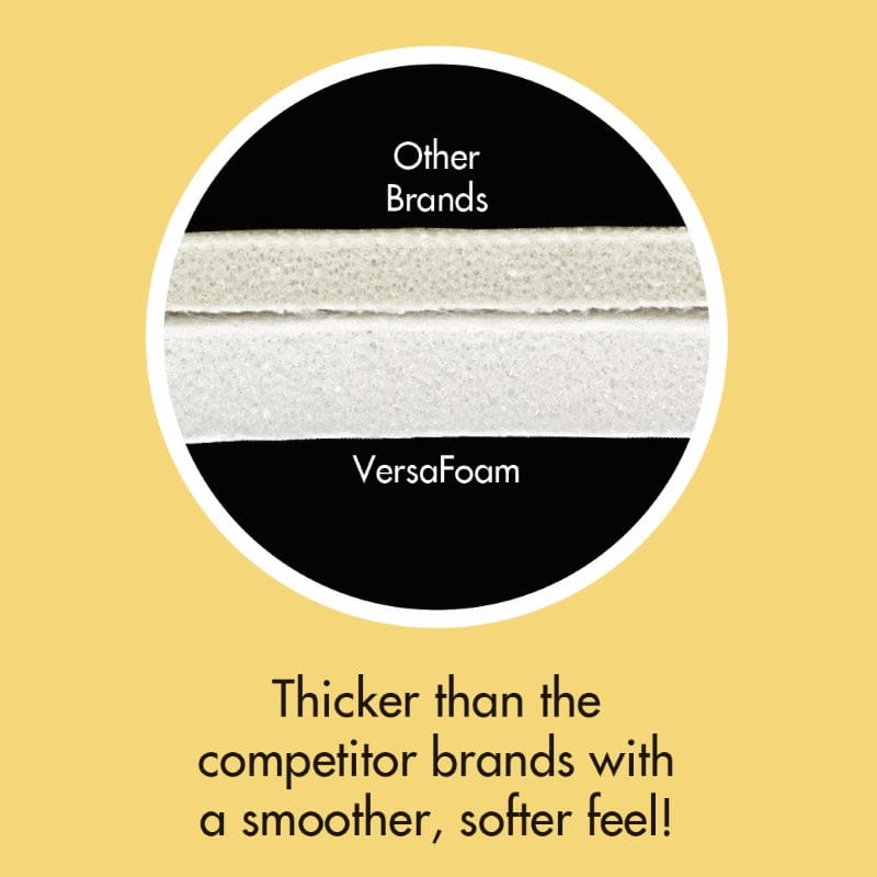 HeatnBond VersaFoam Double-Sided Fusible Foam Stabilizer, 20 in