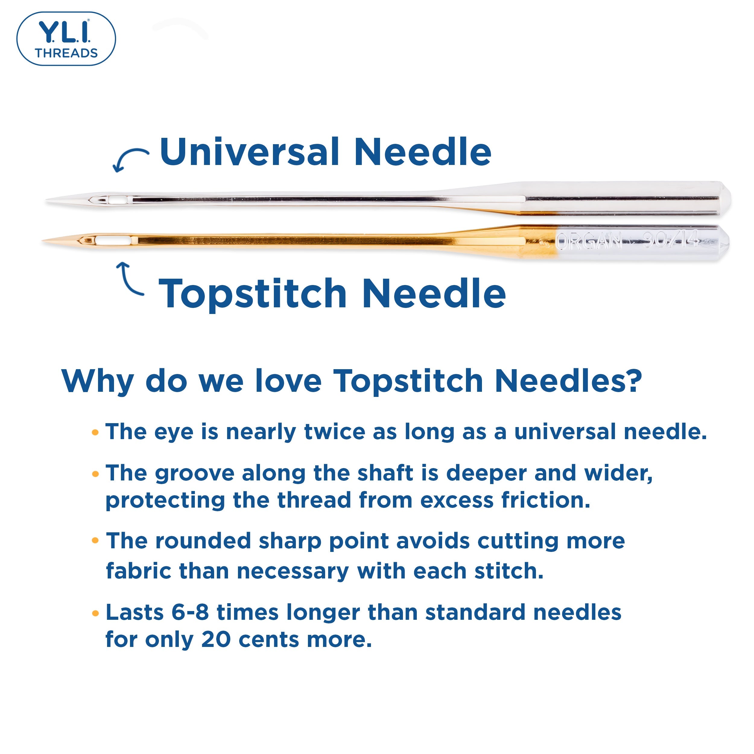 #80/12 Titanium-Coated Topstitch Needles