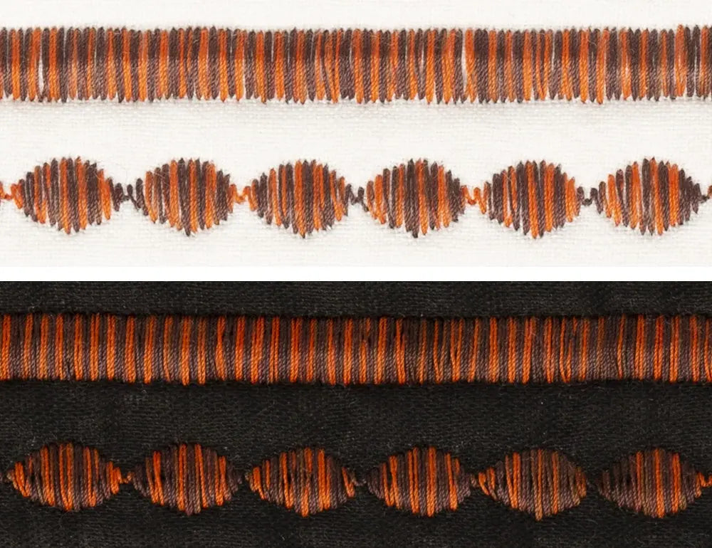 820 Orange/Brown Superior Spirit Variegated Polyester Thread - Linda's Electric Quilters