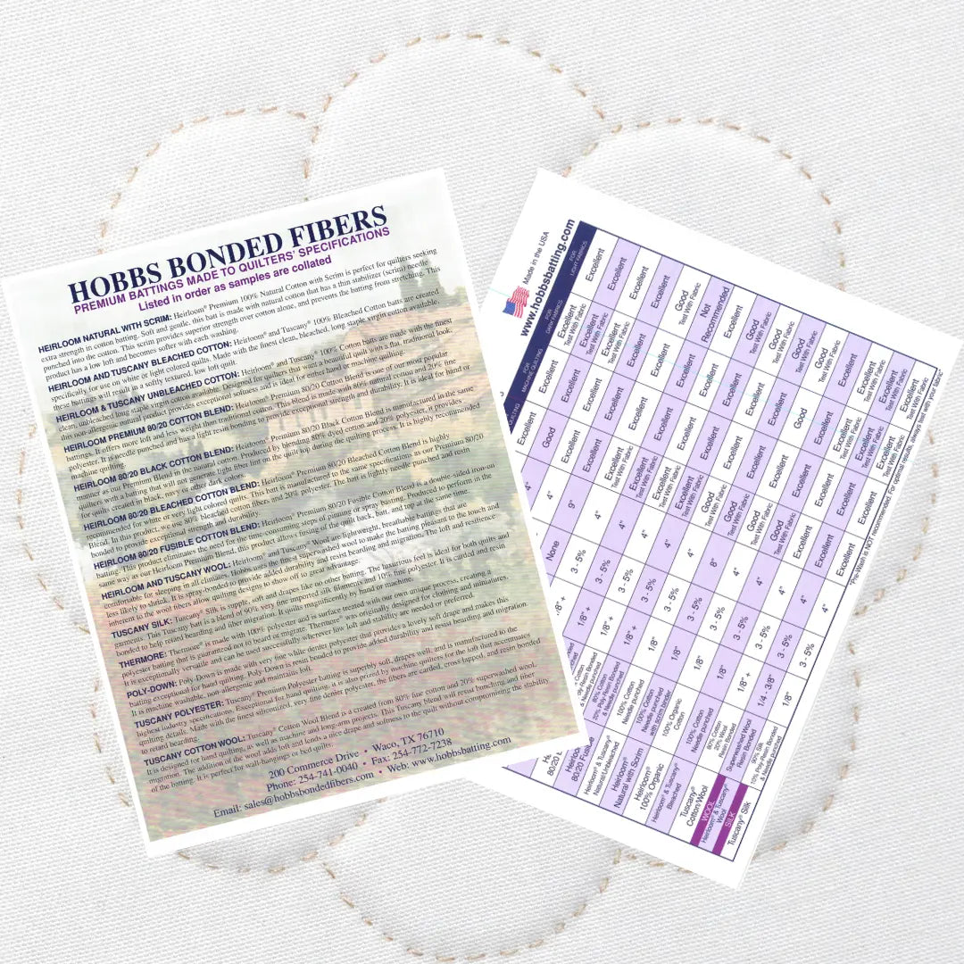 Hobbs Batting Spec Chart PDF Free Download - Linda's Electric Quilters